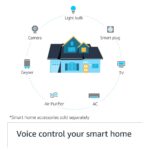 Echo Dot (3rd Gen) – New and improved smart speaker with Alexa (Black) - Image 4