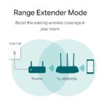 TP-link N300 WiFi Wireless Router - Image 4