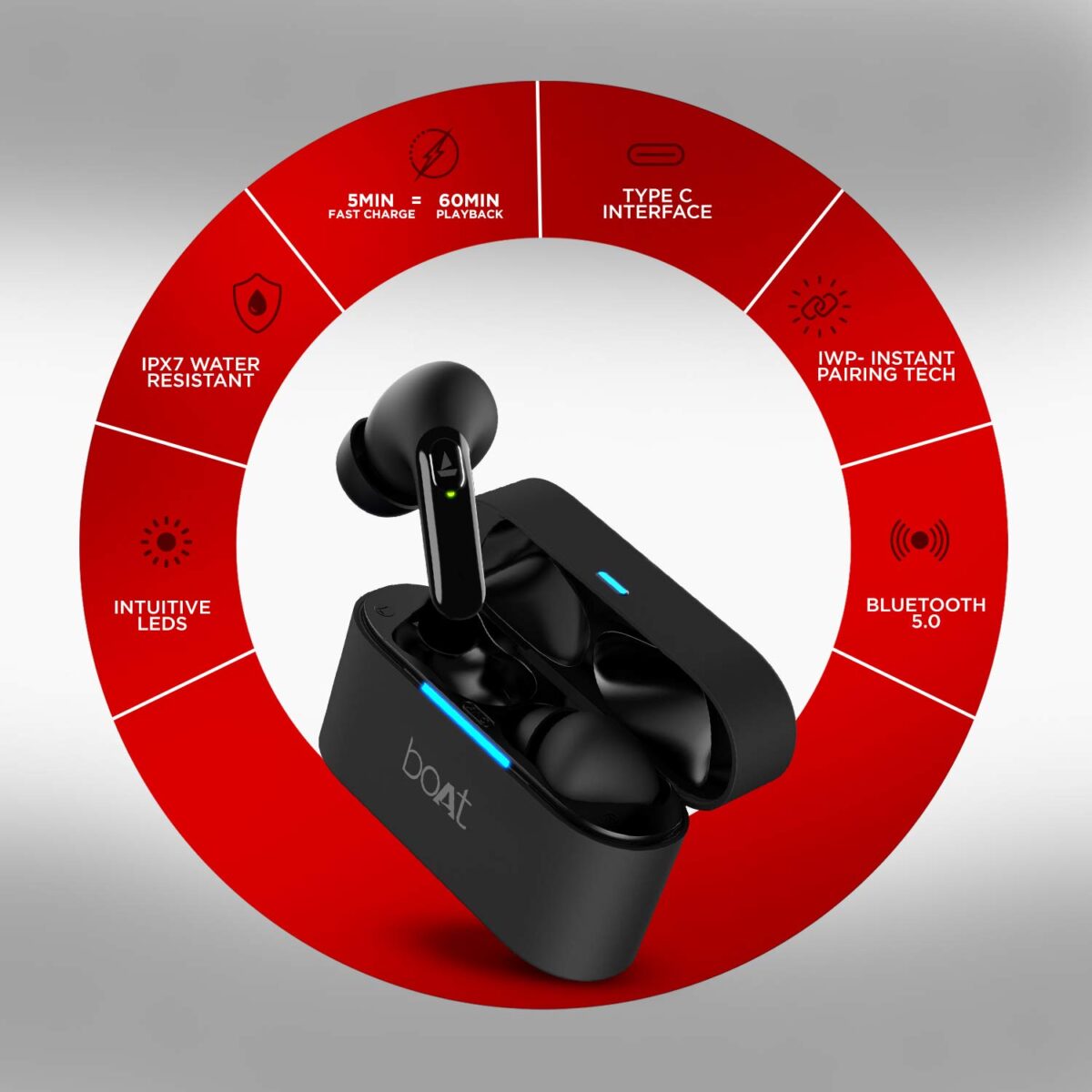 boAt Airdopes 701ANC Hybrid Truly Wireless Earbuds with Mic(Active Black) - Image 2