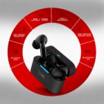boAt Airdopes 701ANC Hybrid Truly Wireless Earbuds with Mic(Active Black) - Image 2