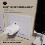 Boat WCD 10W Rapid Charger (with Smart IC Protection) - Image 4