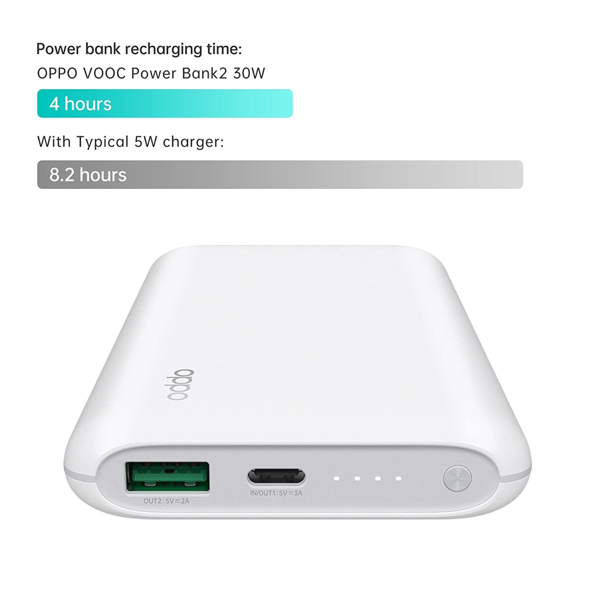 OPPO 10000 mAh Power Bank (18 W)  (White) - Image 3
