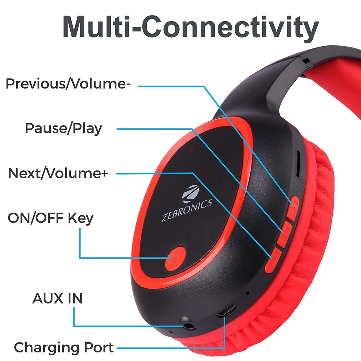 Zebronics Zeb-Thunder Wireless BT Headphone - Image 4