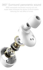 Lenovo X18 True Wireless Earbuds (White) - Image 4