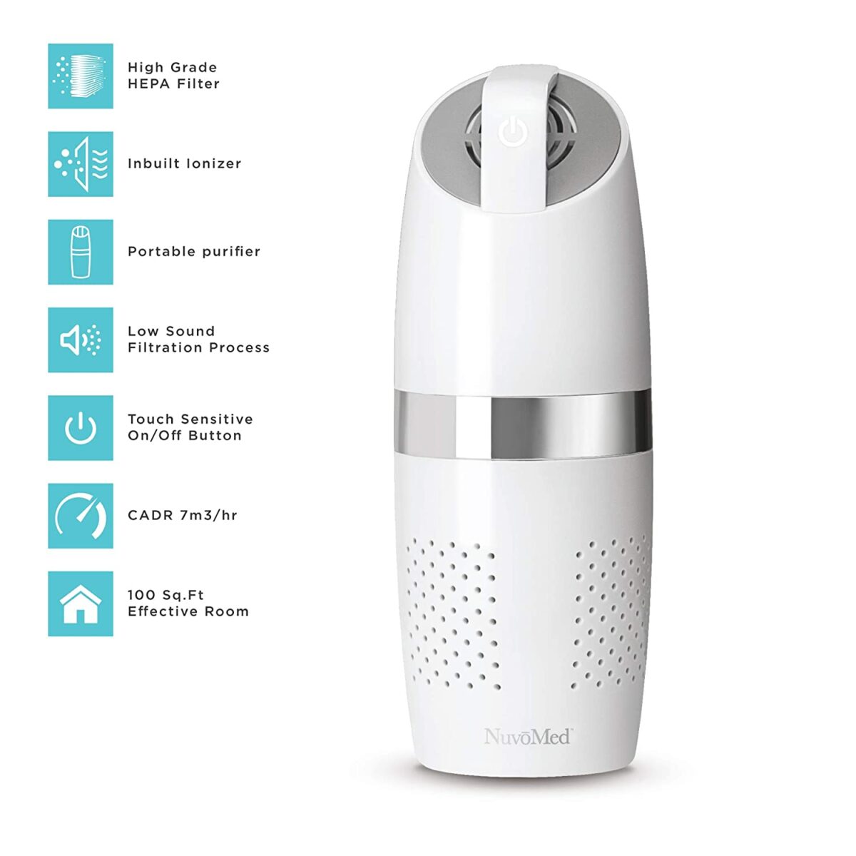 NuvoMed Portable Air Purifier with Hepa Filter and inbuilt Ionizer (White) - Image 5