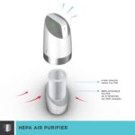 NuvoMed Portable Air Purifier with Hepa Filter and inbuilt Ionizer (White) - Image 4