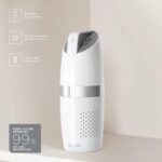 NuvoMed Portable Air Purifier with Hepa Filter and inbuilt Ionizer (White) - Image 2