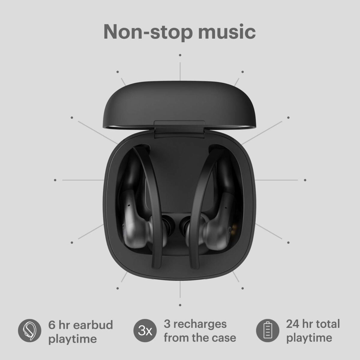 Noise Shots Rush Wireless Bluetooth Earbuds - Image 3
