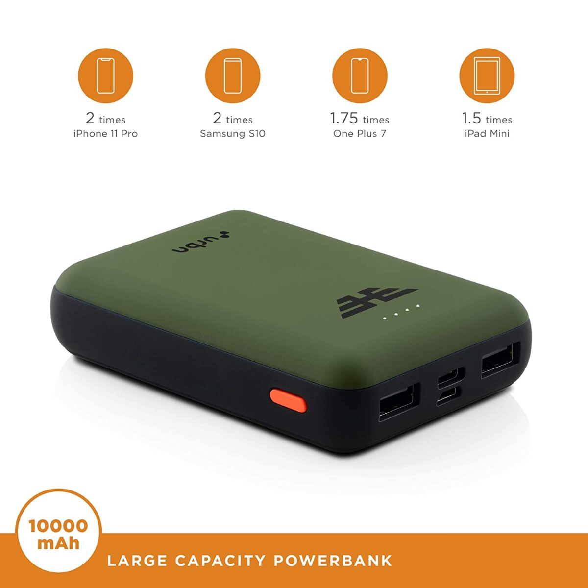 URBN 10000 mAh Li-Polymer Ultra Compact Power Bank with 12W Fast Charge (Camo) - Image 2