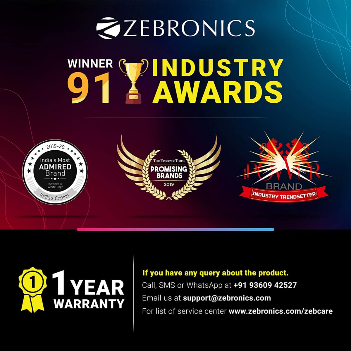 Zebronics Zeb-S999 2.0 Multimedia Speaker - Image 2