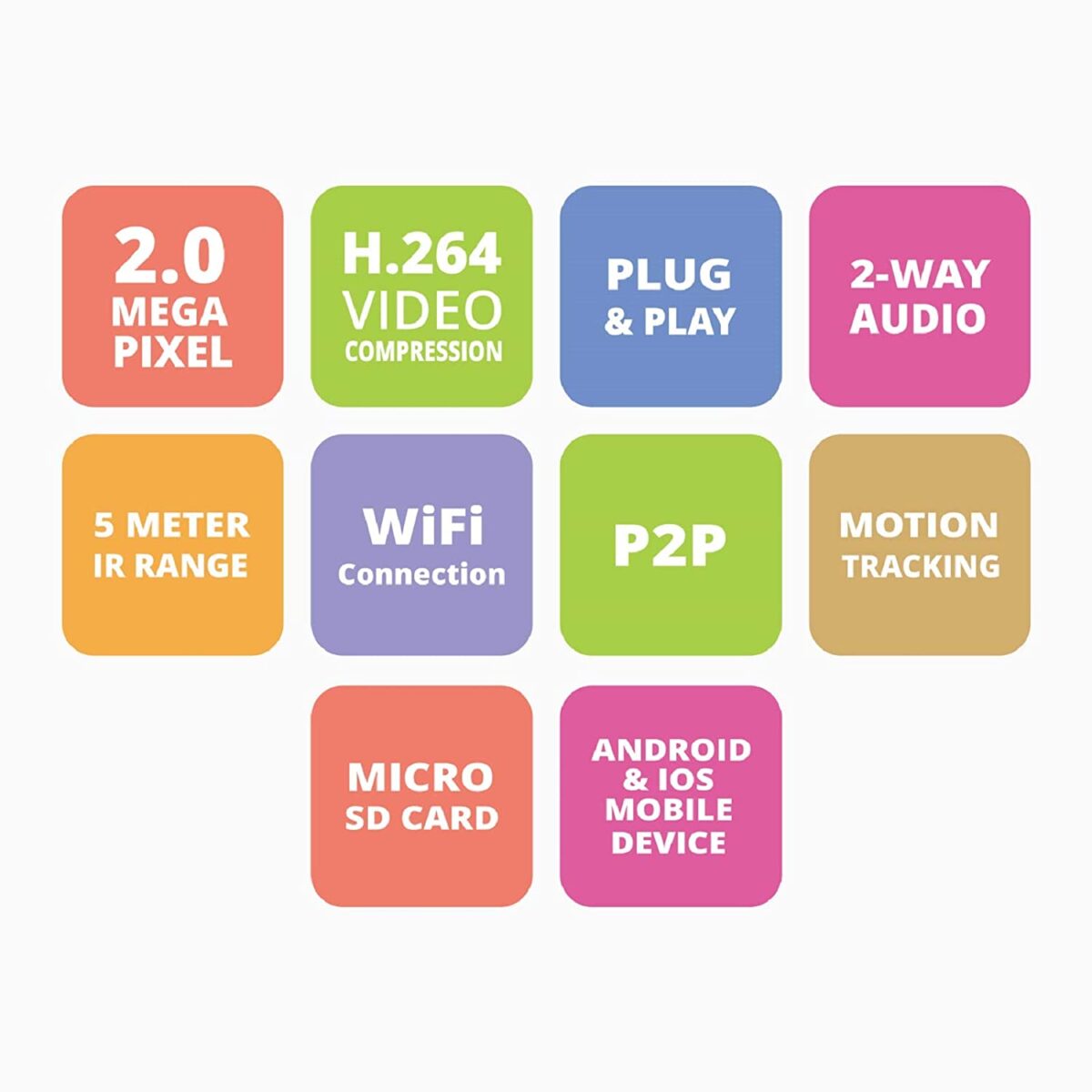 Zebronics Zeb Smart Cam 101 Smart WiFi PTZ Indoor Camera (1080p) - Image 7
