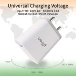 pTron Volta Elite QC3.0 18W USB Smart Charger (White & Grey) - Image 2