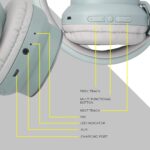 Zebronics Zeb-Bang Foldable Wireless BT Headphone (Green) - Image 4