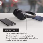 Sony WH-1000XM4 Industry Leading Wireless Noise Cancelling Headphones  (Black) - Image 3