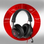 boAt Immortal IM1000D Dual Channel Wired Gaming Headphones (Black Sabre) - Image 6