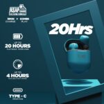 boAt Airdopes 381 Bluetooth Earbuds (Teal Blue) - Image 2