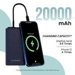 Ambrane PP-20 Pro 20000mAh Lithium Polymer Power Bank (Blue) - Image 2