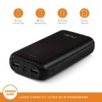 URBN 20000mAh Li-Polymer Ultra Compact Power Bank (Black) - Image 2