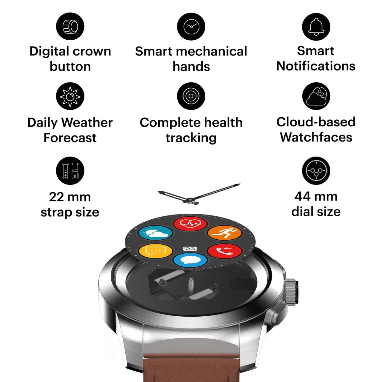 Noise NoiseFit Fusion Hybrid Smart Watch with Leather Strap (Vintage Brown) - Image 2