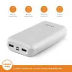 URBN 20000mAh Li-Polymer Ultra Compact Power Bank with (White) - Image 5