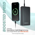 Ambrane Stylo 20k 20000mAh Power Bank (Black) - Image 2