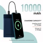 Ambrane Stylo 10k 10000mAh Power Bank (Blue) - Image 3