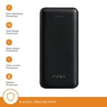 URBN 20000mAh Li-Polymer Ultra Compact Power Bank (Black) - Image 5
