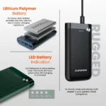 Ambrane PP-20 Pro 20000mAh Lithium Polymer Power Bank (Green) - Image 7
