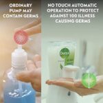Dettol Handwash No-Touch Automatic Soap Dispenser (White) - Image 5